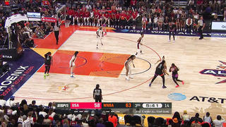 Arike Ogunbowale Breaks Record for Most Points in WNBA All Star Game History with 34 Points!