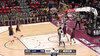 CLIPPERS vs GRIZZLIES | NBA SUMMER LEAGUE | FULL GAME HIGHLIGHTS