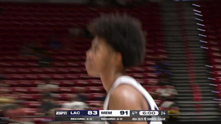 CLIPPERS vs GRIZZLIES | NBA SUMMER LEAGUE | FULL GAME HIGHLIGHTS