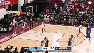 MAGIC vs TIMBERWOLVES | NBA SUMMER LEAGUE | FULL GAME HIGHLIGHTS