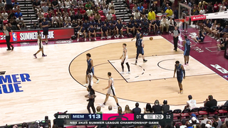 WILD OVERTIME ENDING Grizzlies vs Heat | Summer League Championship | July 22, 2024