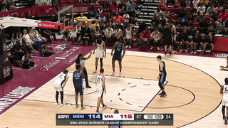 WILD OVERTIME ENDING Grizzlies vs Heat | Summer League Championship | July 22, 2024