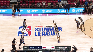 Jake LaRavia (32 PTS), Scotty Pippen Jr. (29 PTS) & GG Jackson (28 PTS) BALL In Summer League Finals