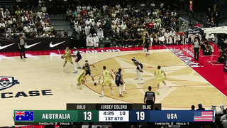 EVERY Highlight From USA’s Exhibition Games (5-0) ????????