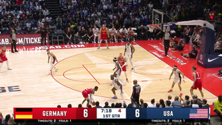 EVERY Highlight From USA’s Exhibition Games (5-0) ????????