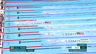 Katie Ledecky Dominates Women's 1500m Freestyle Heat