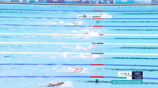 Roman Mityukov narrowly beats Pieter Coetze in 200m backstroke semifinal | Paris Olympics
