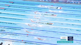 Roman Mityukov narrowly beats Pieter Coetze in 200m backstroke semifinal | Paris Olympics