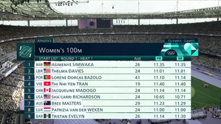 Sha'Carri Richardson arrives, BLAZES through 100m heat in Paris Olympics debut | NBC Sports