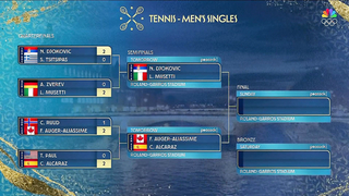 The Day in Paris: Andy Murray departs, U.S. women's basketball hangs tight on Day 6 | Paris Olympics