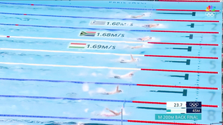 Hubert Kos displays FINISHING POWER in 200m backstroke final victory | Paris Olympics | NBC Sports