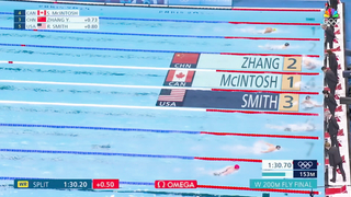 Summer McIntosh adds SECOND gold this Olympics with 200m butterfly | Paris Olympics | NBC Sports