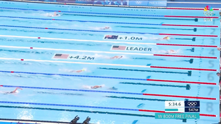 Katie Ledecky takes gold in 800m freestyle for FOURTH STRAIGHT OLYMPICS | Paris Olympics