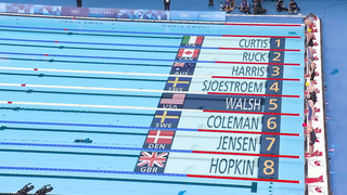 Sarah Sjoestroem sets Olympic record, Gretchen Walsh second in 50m free semi | Paris Olympics