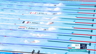 Hungary's Kristof Milak COMES FROM BEHIND to win men's 100m butterfly gold | Paris Olympics