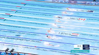 Hungary's Kristof Milak COMES FROM BEHIND to win men's 100m butterfly gold | Paris Olympics