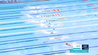 Hungary's Kristof Milak COMES FROM BEHIND to win men's 100m butterfly gold | Paris Olympics