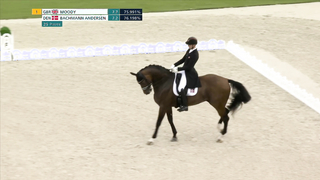 Germany stands tall as a team dressage TITAN with eighth gold in last nine Games | Paris Olympics