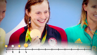 Katie Ledecky's Swimming Dominance: A Medal-by-Medal Breakdown at the Paris Olympics