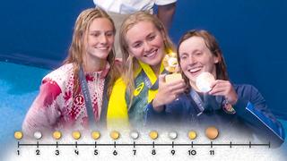 Katie Ledecky's Swimming Dominance: A Medal-by-Medal Breakdown at the Paris Olympics