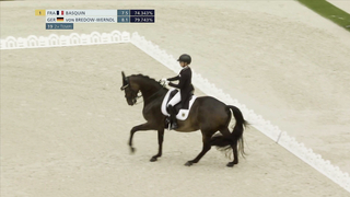 Jessica von Bredow-Werndl Tops Dressage Qualifiers with Final Run Triumph at Paris Olympics