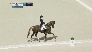 Adrienne Lyle and Helix Deliver Impressive Dressage Routine for Team USA at Paris Olympics