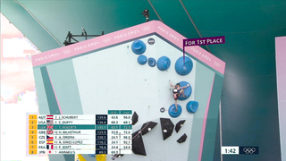 Toby Roberts Triumphs with Gold in Men's Combined Climbing Event at Paris Olympics