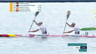 Germany Stuns Australia with Unexpected Victory in Men's K-2 500m at Paris Olympics
