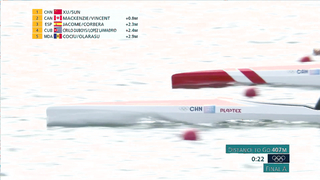 China Dominates Women's C-2 500m: Secures Consecutive Golds at Paris Olympics