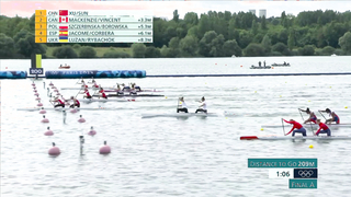 China Dominates Women's C-2 500m: Secures Consecutive Golds at Paris Olympics