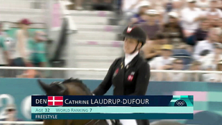 Germany Clinches Narrow Victory in Equestrian Team Dressage Final | Paris Olympics