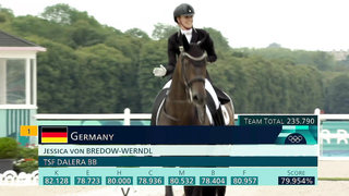 Germany Clinches Narrow Victory in Equestrian Team Dressage Final | Paris Olympics