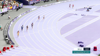 U.S. Women’s 4x400m Relay Team Dominates Heat 1 with Convincing Victory | Paris Olympics