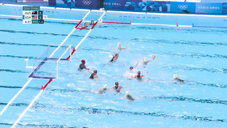 Australia Stuns USA in Women's Water Polo Semis with Shootout Victory | Paris Olympics