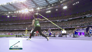 Arshad Nadeem Soars to Victory: Pakistan's Historic Javelin Gold at Paris Olympics