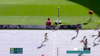 Michelle Jenneke Shows Resilience After Tough Fall in 100m Hurdles Heat at Paris Olympics