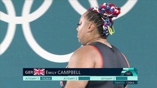 China's Li Wenwen Dominates Women's +81kg Final to Win Weightlifting Gold at Paris Olympics