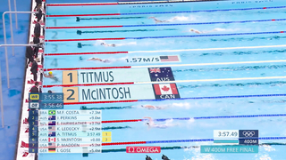 Gold medal swimming finishes but the margin of victory gets increasingly wider | Paris Olympics