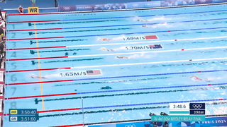 Gold medal swimming finishes but the margin of victory gets increasingly wider | Paris Olympics