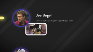 The Joe Gibbs Coaching Tree