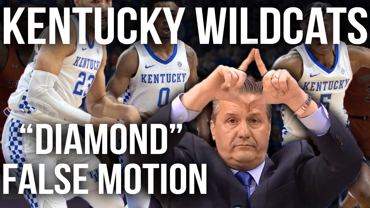 How Kentucky Sets Teams Up Using False Motion | Kentucky Diamond Series Film Room