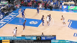 Kentucky Wildcats | Chest | Dribble Drive Offense