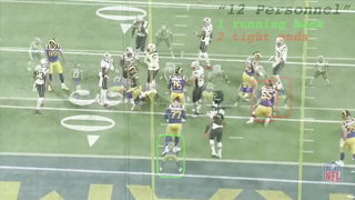 How Bill Belichick Destroyed Sean McVay's Offensive Scheme in Super Bowl 53