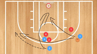 Understanding the Flare Screen in Basketball: A Key Offensive Tactic