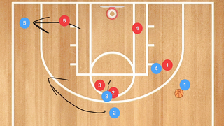 Understanding the Flare Screen in Basketball: A Key Offensive Tactic