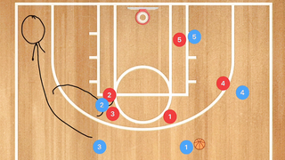 Understanding the Flare Screen in Basketball: A Key Offensive Tactic
