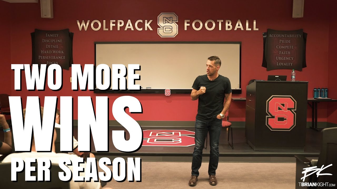 Winning Starts With Leadership