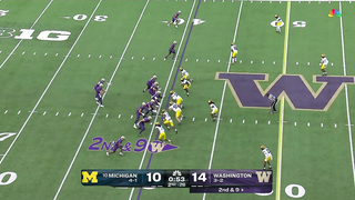 Washington vs. Michigan Week 6 Highlights | 2024 College Football Showdown