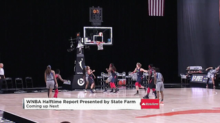 Highlights: Mikiah Herbert Harrigan 2020 Season Highlights