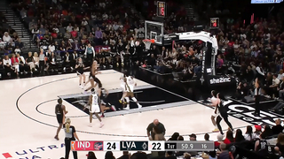 Caitlin Clark CRAZY Assists for 10 Minutes Straight